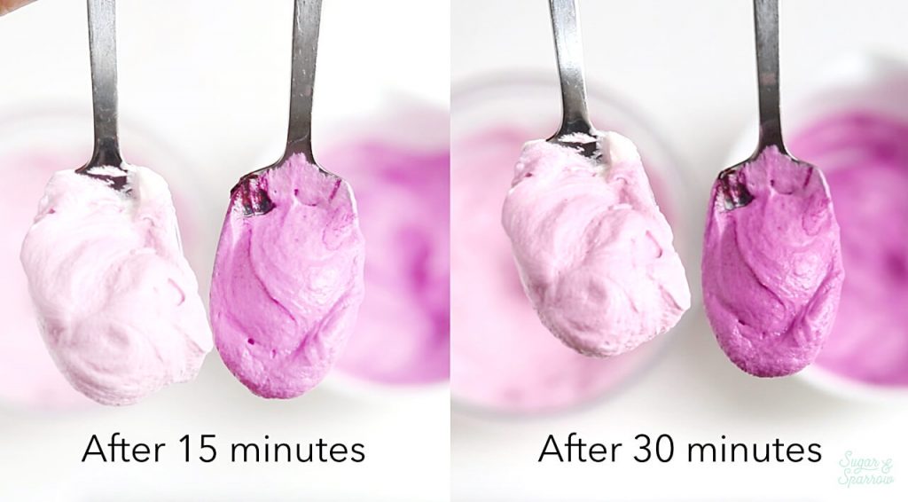 i colori buttercream si scuriscono nel tempo