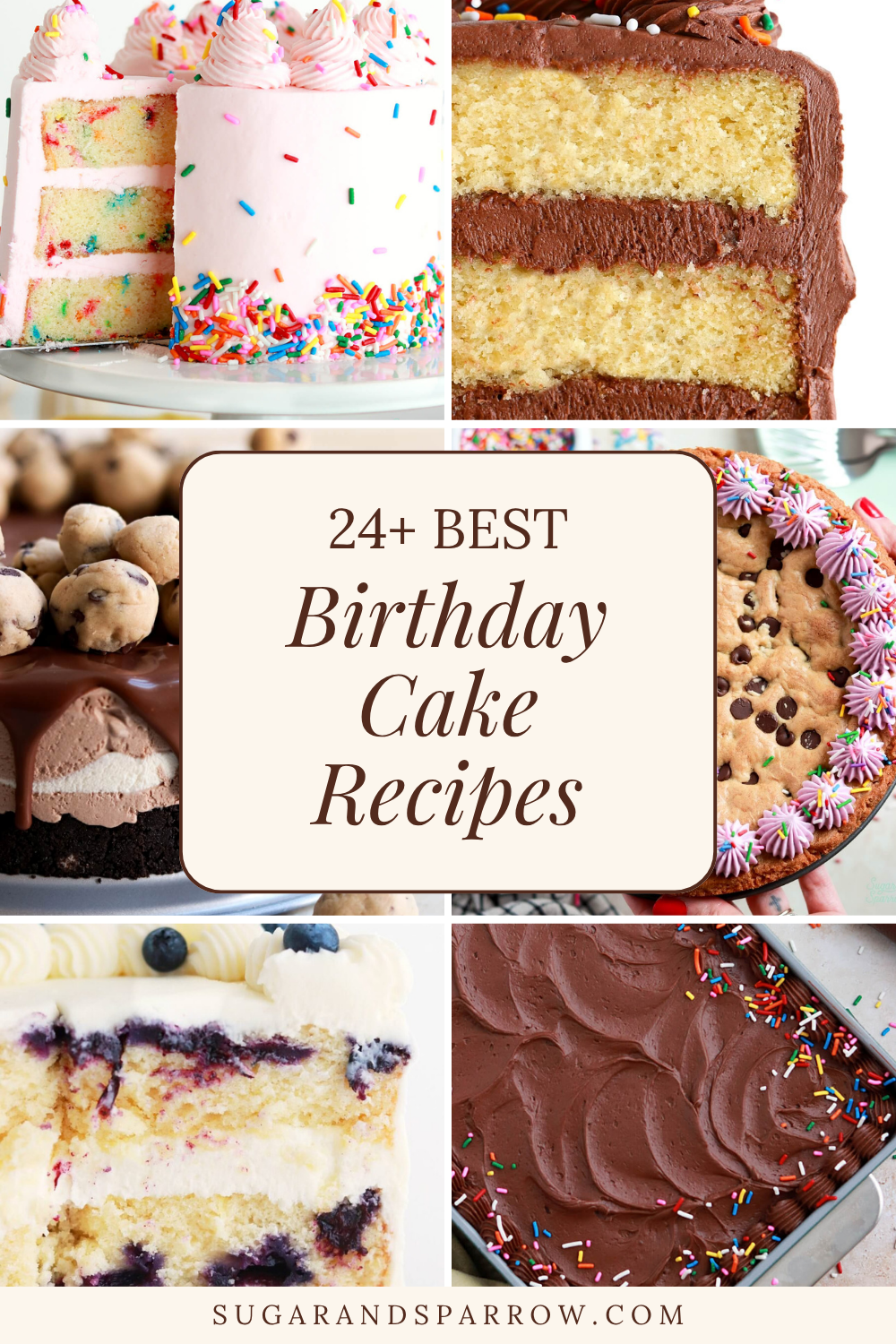 Best birthday cake recipe ideas